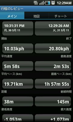 20.16:240:400:0:0:240(W)×400(H) 20.16:center:1:1::