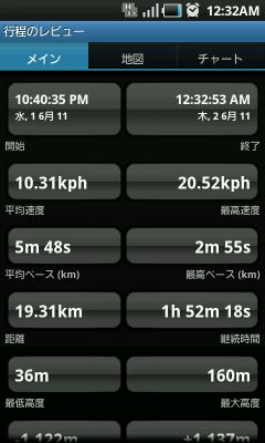 20.42:240:400:0:0:240(W)×400(H) 20.42:center:1:1::