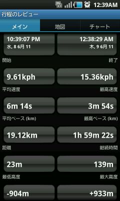 20.2:240:400:0:0:240(W)×400(H) 20.2:center:1:1::