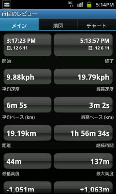 19.91:240:400:0:0:240(W)×400(H) 19.91:center:1:1::