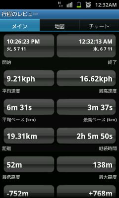 20:240:400:0:0:240(W)×400(H) 20:center:1:1::