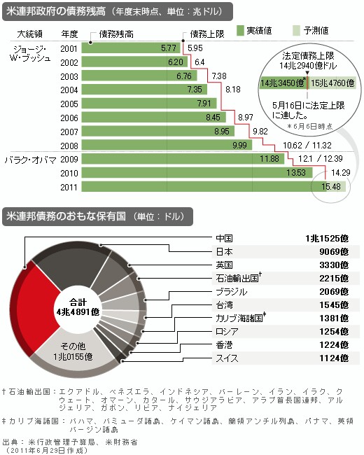 100.1:520:650:0:0:520(W)×650(H) 100.1::1:1::