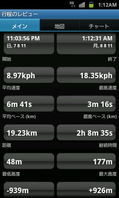 19.42:240:400:0:0:240(W)×400(H) 19.42::1:1::