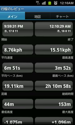 19.83:240:400:0:0:240(W)×400(H) 19.83::1:1::