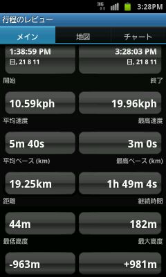 19.83:240:400:0:0:240(W)×400(H) 19.83::1:1::