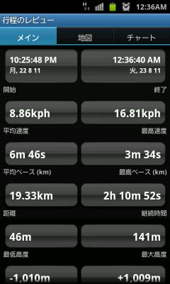 19.91:240:400:0:0:240(W)×400(H) 19.91::1:1::