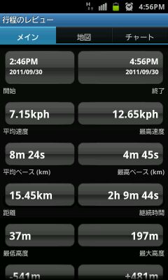 19.66:240:400:0:0:240(W)×400(H) 19.66:center:1:1::