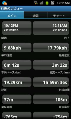 19.65:240:400:0:0:240(W)×400(H) 19.65::1:1::