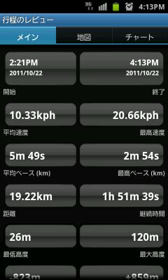 19.75:240:400:0:0:240(W)×400(H) 19.75::1:1::