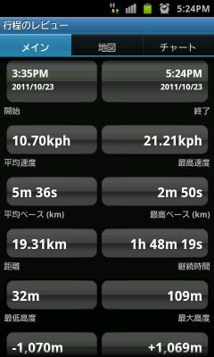 20.02:240:400:0:0:240(W)×400(H) 20.02::1:1::