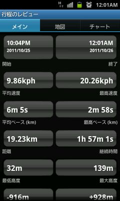 19.4:240:400:0:0:240(W)×400(H) 19.4::1:1::