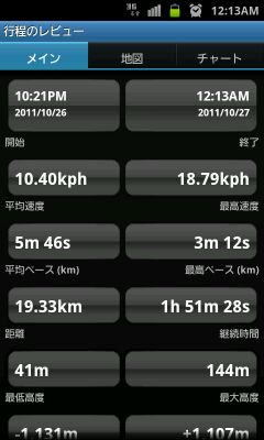 19.77:240:400:0:0:240(W)×400(H) 19.77::1:1::