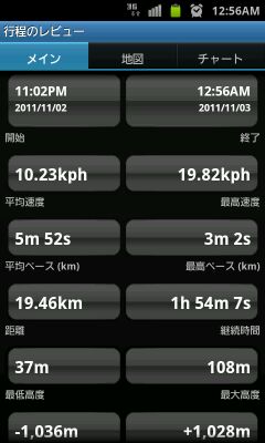 19.99:240:400:0:0:240(W)×400(H) 19.99::1:1::