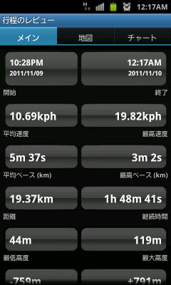 19.84:240:400:0:0:240(W)×400(H) 19.84::1:1::