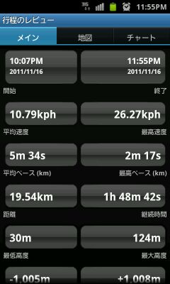 19.65:240:400:0:0:240(W)×400(H) 19.65::1:1::