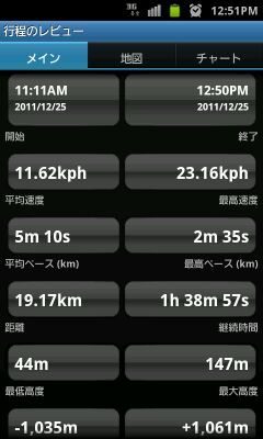 20.05:240:400:0:0:240(W)×400(H) 20.05::1:1::