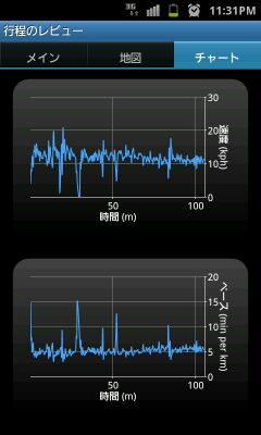 16.27:240:400:0:0:240(W)×400(H) 16.27::1:1::