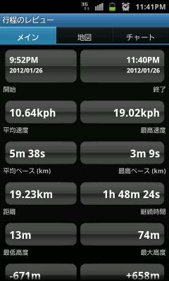 19.38:240:400:0:0:240(W)×400(H) 19.38::1:1::