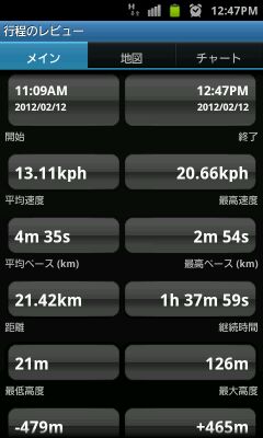 20.48:240:400:0:0:240(W)×400(H) 20.48:1:1::