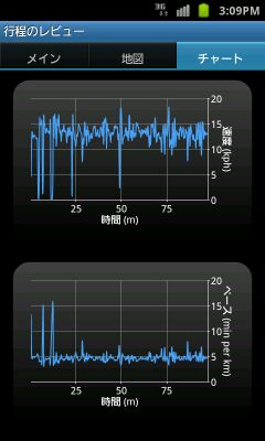 16.77:240:400:0:0:240(W)×400(H) 16.77::1:1::