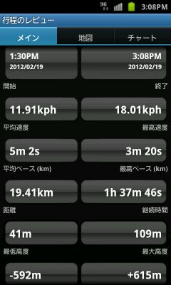 19.77:240:400:0:0:240(W)×400(H) 19.77::1:1::