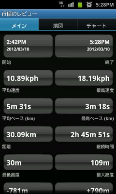 19.62:240:400:0:0:240(W)×400(H) 19.62:1:1::