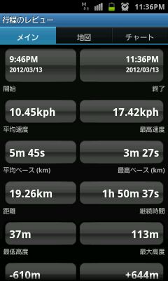 19.71:240:400:0:0:240(W)×400(H) 19.71::1:1::