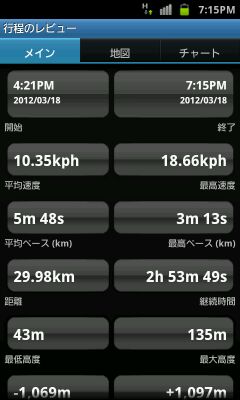 19.46:240:400:0:0:240(W)×400(H) 19.46::1:1::