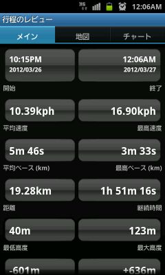 19.69:240:400:0:0:240(W)×400(H) 19.69::1:1::